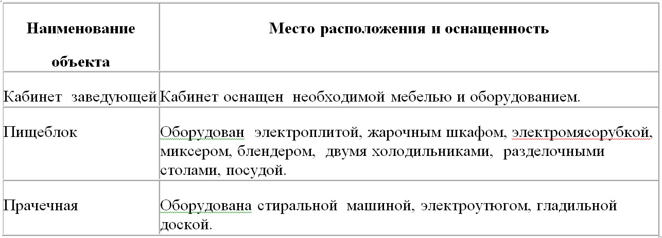 http://mbdou-trostnoe2.ucoz.ru/DOKUMENTI/dokyment/DOK2019/2019-04-11_175521.jpg